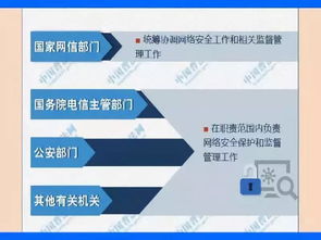 堅決抵制網絡造謠傳謠與低俗內容，共建清朗網絡空間