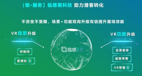 臨感VR售樓處 構(gòu)建極智營(yíng)銷(xiāo)體系，安居客五大維度助力新房服務(wù)裂變與進(jìn)化