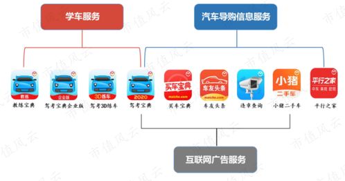 木倉(cāng)科技沖刺創(chuàng)業(yè)板 最不像知識(shí)付費(fèi)的知識(shí)付費(fèi)產(chǎn)品，以網(wǎng)絡(luò)技術(shù)服務(wù)重新定義行業(yè)邊界