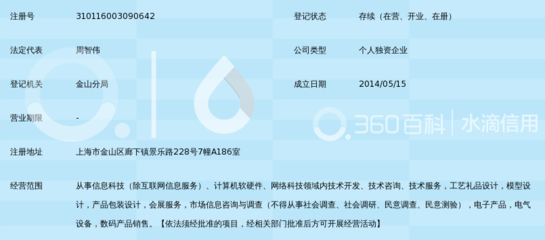 上海蒙智信息科技服務(wù)中心 引領(lǐng)網(wǎng)絡(luò)技術(shù)服務(wù)，賦能企業(yè)數(shù)字化升級(jí)